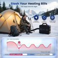 thumbnail image 3 of Calefactor diésel HCALORY 8 kW 6 L portátil 110 V/12/24 V con app, 3 of 8