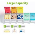 thumbnail image 2 of Newway 7 Days Am Pm Pill Organizer - 2 Times A Day Large Weekly Pills Case, Bpa-free Pills Box Container Cases, Morning And Night Pill Boxes With Uniq, 2 of 5
