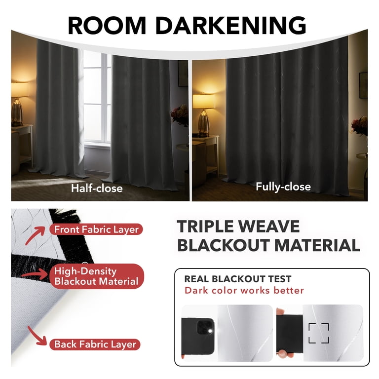 Deconovo Grommet Wave Print Blackout Curtains, 42"x63" photo 7