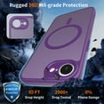 thumbnail image 4 of for iPhone 16e Case Compatible with MagSafe, Ultra Slim Anti-Fingerprint TPU+PC Material Hybrid Shockproof Back Cover, Lightweight Anti-Scratch Drop Protective Phone Case - Darkpurple, 4 of 6