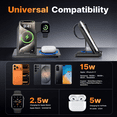 thumbnail image 5 of 3-in-1 Wireless Charging Station, 22W Fast Charging Stand, Qi Certified Wireless Charger for iPhone 8-18Pro Max, Apple Watch 7/8/9/10 SE, AirPods 2/3/4 Pro, Samsung/Huawei, Portable Charger, Black, 5 of 10