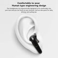 thumbnail image 4 of Auriculares Deportivos, Auriculares Inalámbricos Negros Diseño Ergonómico IPX7 Impermeable Con Estuche De Carga Para Teléfono Para, 4 of 7