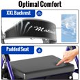 thumbnail image 6 of Matinal Foldable Rollator Walkers with Seat for Seniors, 350 lb Capacity, 8'' Big Wheels, 6-Position Height, Premium Hybrid Rolling Walker - Aluminum and Carbon Steel (blue), 6 of 7