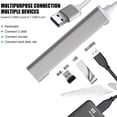 thumbnail image 2 of Type-c Hub USB 3.0 Type-C adapter typec docking station one for four Interface ipad, 2 of 8