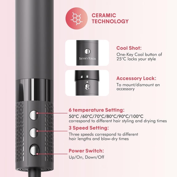 6 in 1 Blow Dryer Brush Set, Powerful Hair Dryer Brush with Auto-Winding Curl L/R, Fast Drying, Smooth Blowouts, -Lift Volume, No Heat Damage Frizz-Free Thermal Brush, Hot Air Styler for Travel