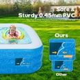thumbnail image 5 of Kids Inflatable Pool, 120" x 72" x 22" Rectangular Family Swimming Pool, Durable PVC Material, Blow-up Pool for Children, Outdoor Summer Fun, Easy Setup, Ideal for Backyard, Garden, and Pool Parties, 5 of 8