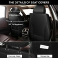 thumbnail image 2 of LAONNVIR Car 5-Seat Covers Front & Rear Full Set for Ford Bronco Sport 2021-2024 Car Seat Covers PU Leather Cushion Pad (Black), 2 of 5