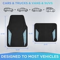 thumbnail image 5 of Road Comforts Glitter Car Floor Mats, Glitter Rubber Floor Mats Full Set,Shiny Sparkle Design, Universal Fit, Easy to Clean, Anti-Slip Protection Blue, 5 of 8