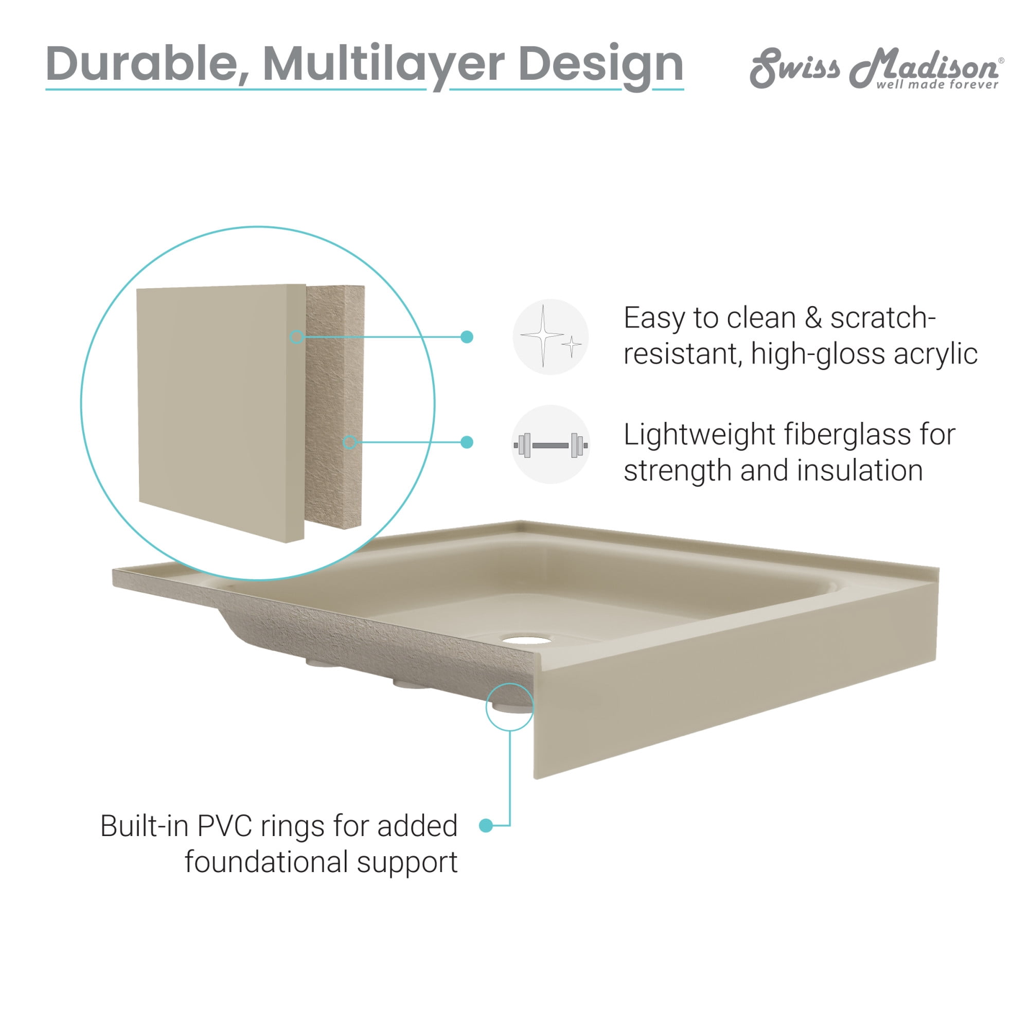 Voltaire 48" x 32" Acrylic White, Single-Threshold, Center Drain, Shower Base