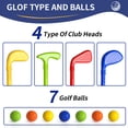 thumbnail image 7 of Toddler Golf Set Toys for Kids Boys 3-5 5-8, Kids Toddler Golf Clubs with Balls & Putting Mat, Christmas Birthday Gifts for 3 4 5 6 Year Old Boys, 7 of 7