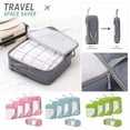 thumbnail image 2 of Packing Cubes Compression Green 5 Piece Set Travel Luggage Organizer Bags for Carry on Suitcase Storage, 2 of 6