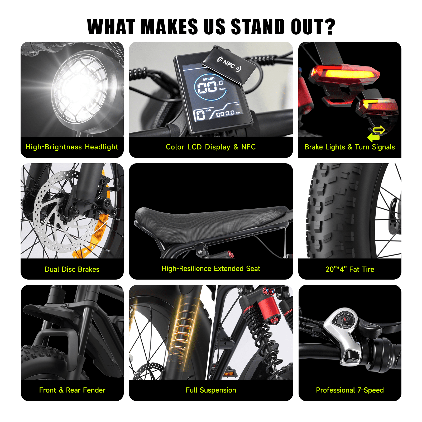 Electric Bike for Adults,750W Motor,28MPH Electric Bicycle, 48V 15Ah Removable Battery Up to 80 Miles, 20" Fat Tire E-Bike with 7-Speed, NFC Smart Display & UL2849