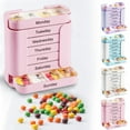 thumbnail image 1 of Uscallm 3Pcs 28 Compartment Plastic Storage Box, 7 Day Pill Organizer Drawer Box, Weekly Container, Home Travel Portable Pill Case, Daily Vitamin Organizer, 1 of 9