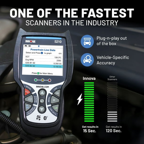 Launch Thinkdiag Outil de diagnostic OBD2 système complet Puissant que
