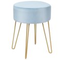 thumbnail image 1 of Costway Repose-Pieds Rond Velours Repose-Pieds Tabouret Table d'Appoint Chaise avec Pieds en Métal Bleu, 1 of 9