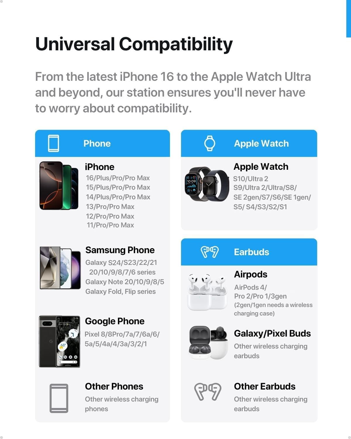 Mobii 3 in 1 Wireless Charger for iPhone 16 15 14 13 12 11 X Pro Max, Wireless Charger for Apple Watch 10 Ultra 3 SE 9 8 7 6 5 4 3 2 and Wireless Charger for AirPods 4 Pro Pro 2 3(Silver)