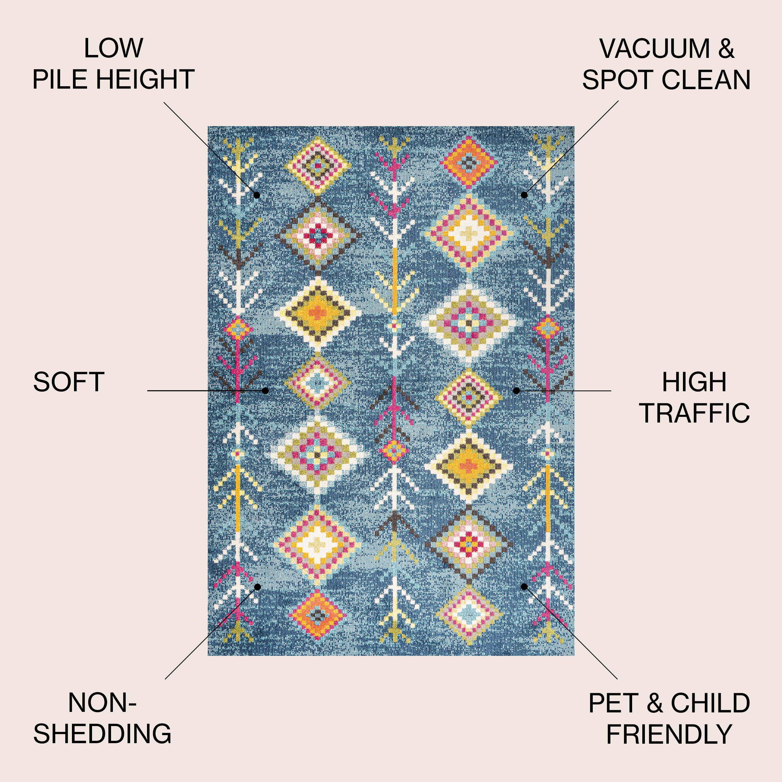 JONATHAN Y MOROCCAN HYPE 5 x 8 Area Rug, Tribal Love Geometric - Dark Blue/Multi, MOH105A-5