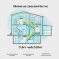 thumbnail image 3 of TP-Link Deco WiFi Mesh, Sistema WiFi de Malla para Todo el Hogar, AC1900, hasta 1300Mbps en 5GHz, 3*Gigabit, Compatible con Todos los Deco, Deco S7(2-Pack), 3 of 6