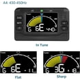 thumbnail image 4 of Metronome Tuner, Rechargeable 3 In 1 Digital Metronome Tuner Tone Generator for Guitar, Bass, Violin, Ukulele and Chromatic,Clarinet, Trumpet, Flute, Tuners for All Instruments, 4 of 5