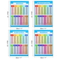 thumbnail image 2 of Unique Bargains 11x17inch Educational Posters, 4pcs Multiplication Chart Poster Division Chart Addition Poster Subtraction, 2 of 5