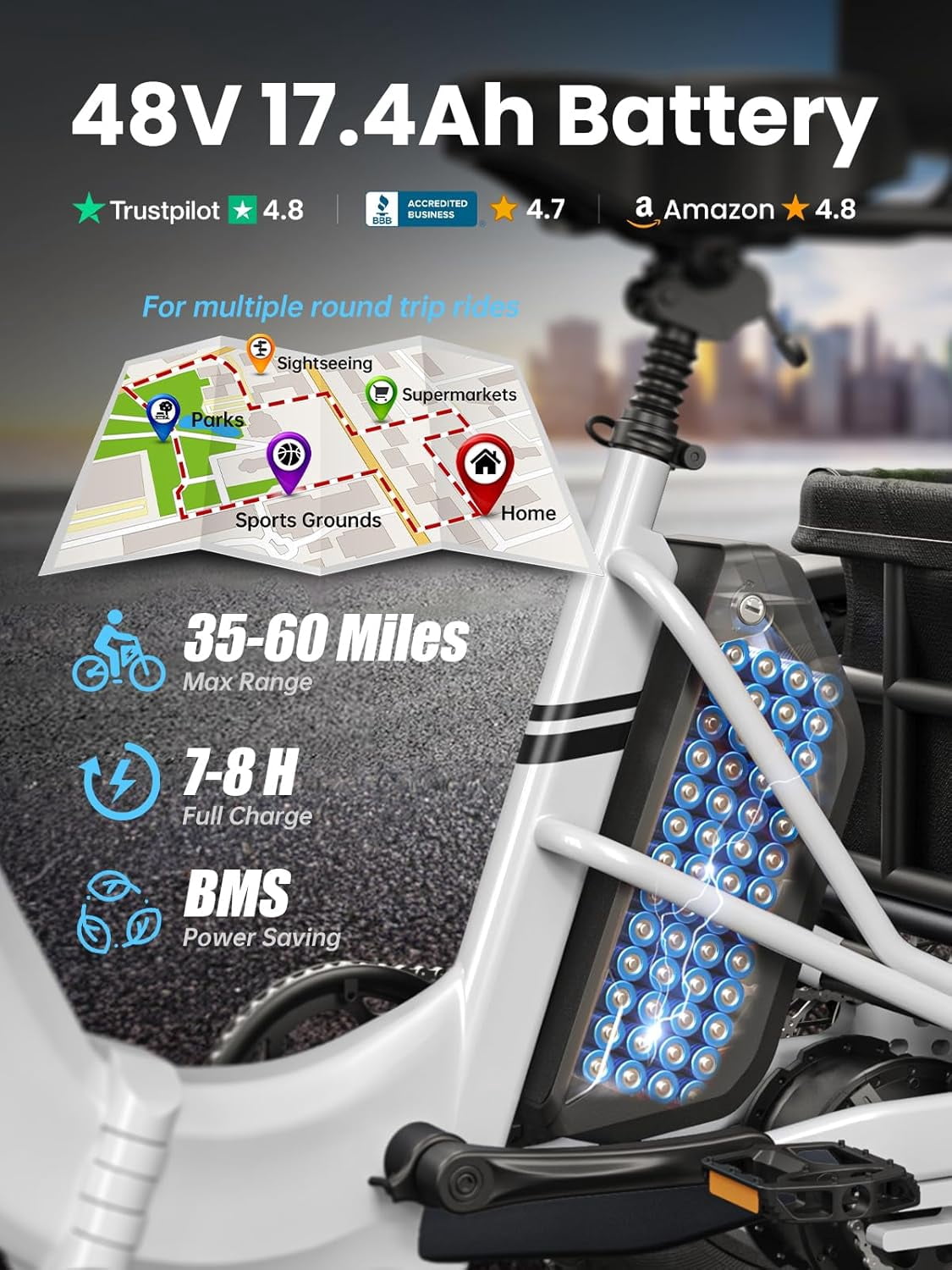 PUCKIPUPPY 20" Electric Tricycle for Adults 960W 60Miles Range 20mph Max Speed Fat Tire Electric Trike 48V 17.4AH Battery 3 Wheel Electric Bike 500lbs Load E-Mountain Bikes, Comply with UL2849 By SGS