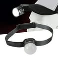 thumbnail image 3 of Clip sur la Lumière de Bouchon, Clip sur la Lumière de Bouchon Lampe Frontale Rechargeable Conception Élevée, 3 of 8