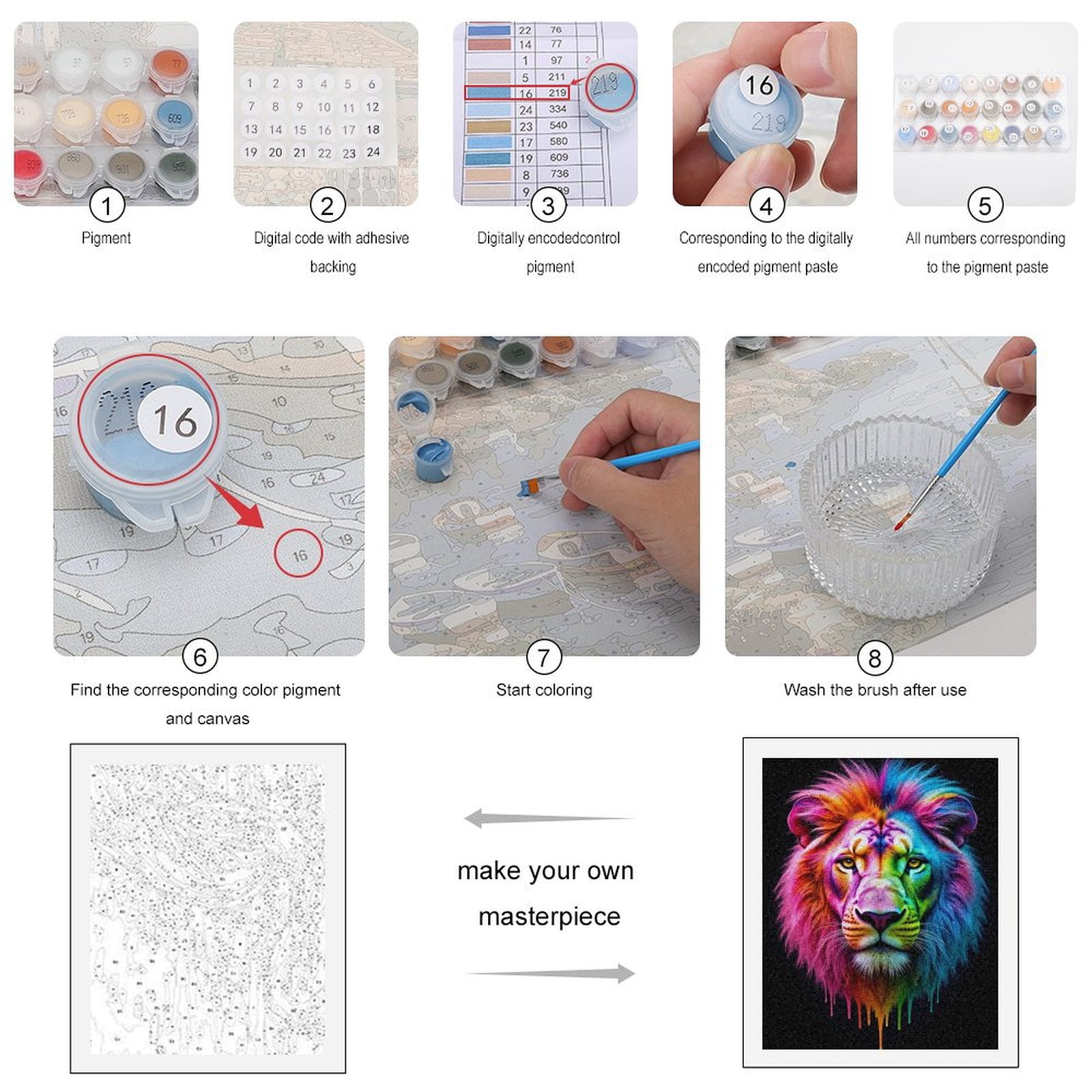 Paint By Numbers Kit for Adults Beginner - DIY Rainbow Lion Portrait Art Canvas Painting Kits for Adults, Frameless Paint By Number for Adults for Home Wall Decor 16x20 Inch