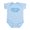 Sky Blue, variant on CafePress - Oma's Wrapped (Blue) Infant Bodysuit - Baby Light Bodysuit, Size Newborn - 24 Months