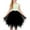 Black, variant on Girls Tu1u Skirt Summer Casual Mesh Plain Fluff1 A Line Princess Ballet Dance Tulle Petticoat Tween Cute Trendy Skort