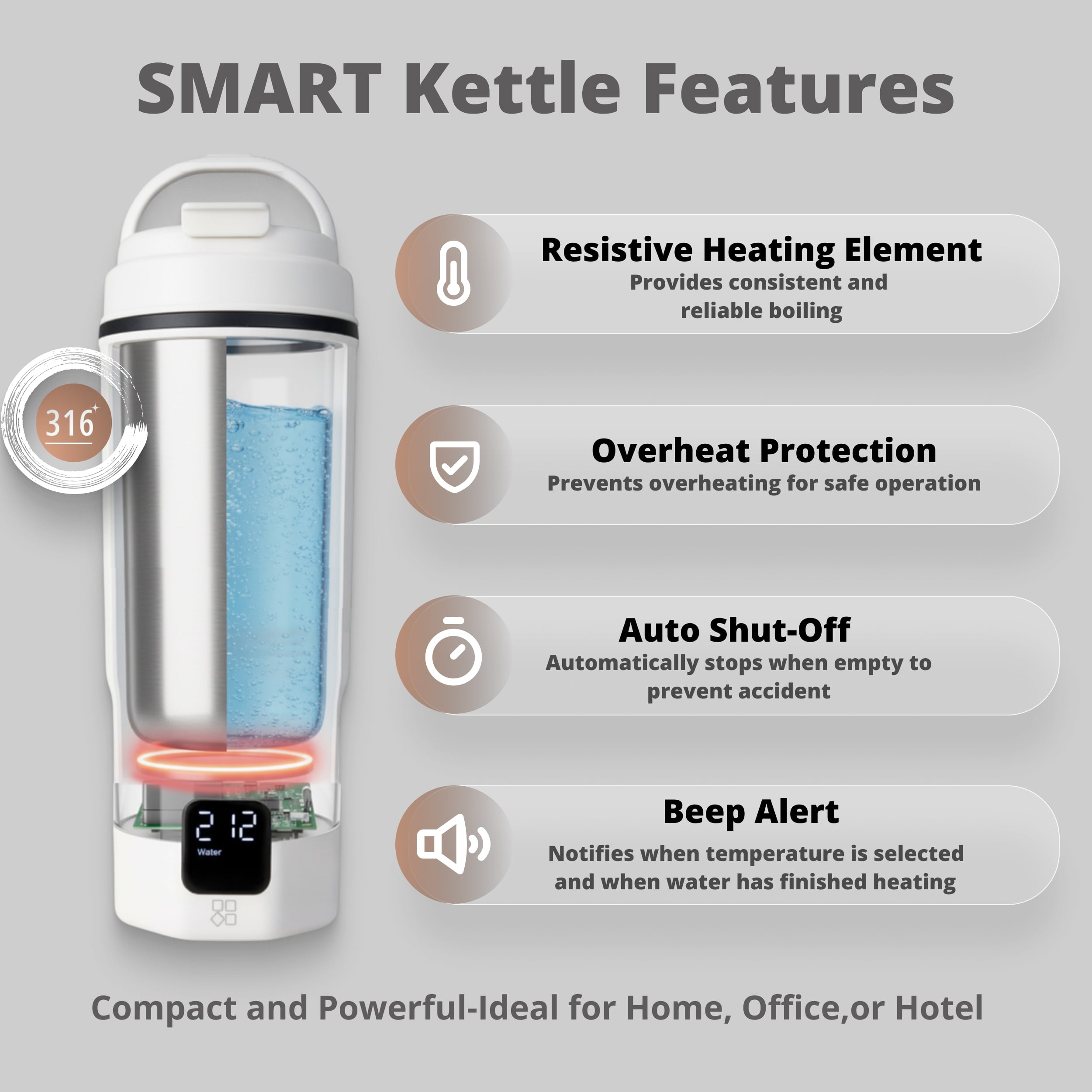 Travel Electric Kettle - 316 Stainless Steel, Portable Tea Kettle & Water Heater, 450ml Portable Water Boiler, 6 Temperature Settings, Auto Shut-off, Universal Voltage (100-240V)