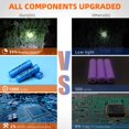 thumbnail image 3 of Bright Rechargeable Searchlight Handheld IBAOLEA D Flashlight Tactical Flashlight with Handle CREE L2 Spotlight 6100 Lumens Ultra-Long Standby Electric Torch with USB Output as a Power Bank (Golden), 3 of 7