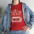 thumbnail image 7 of If Architecture Was Easy It Would Be Called Engineering Shirt - ID: 946, 7 of 7