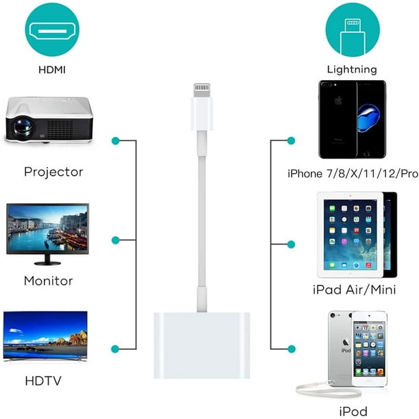HDMI Adapter for IPhone 1080P Lightning Digital AV Adapter