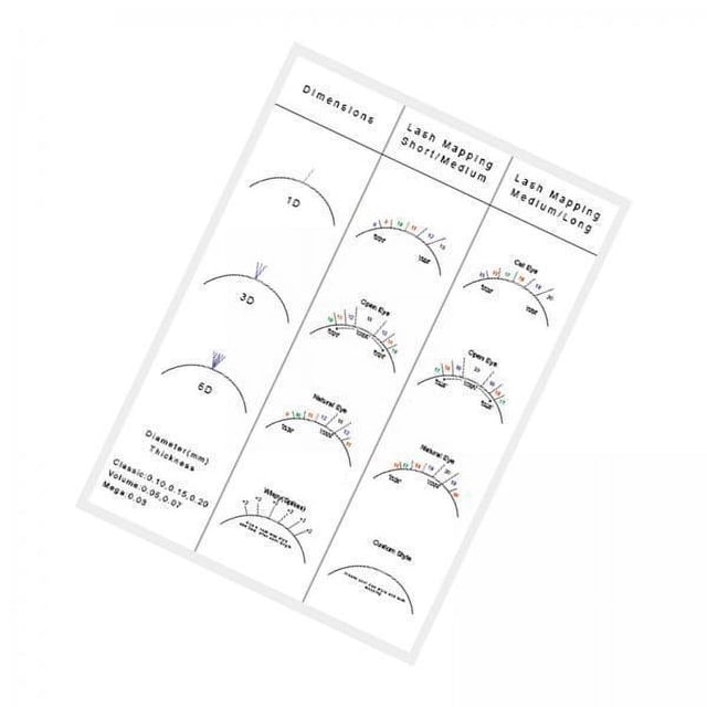 3xLashes Ejercicio De Entrenamiento Extensión Libro De Ejercicios Tabla De Entrenamiento De Pestañas