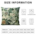 thumbnail image 5 of GOSMITH  Throw Pillow Covers Paris French Botanical Floral Victorian Bird Rose Gardens Green Flower Decorative Pillow Cases Home Decor Square Pillowcases White, 5 of 5