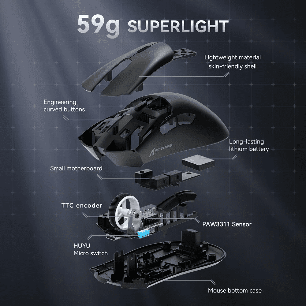 ATTACK SHARK R1 SUPERLIGHT Mouse with Tape, PixArt PAW3311 Gaming Sensor, BT/2.4G Wireless/Wired Gaming Mouse, 6 Adjustable DPI up to 18000, 65 Hrs Battery, Office Mice for Win11/Xbox/PS/Mac
