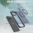 thumbnail image 7 of Magnetic for iPhone 16 Pro Max Phone Case with 360° Upgraded Rotatable Ring Stand, [Military Drop Protection] [Velvety Touch] Slim Translucent Matte Back Shockproof Anti-fall Phone Case,Purple, 7 of 7