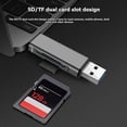 thumbnail image 1 of Lector de Tarjetas Multifuncional de Doble Puerto Tipo C/USB 2.0 Compatible con Tarjetas de Memoria SD y TF Plug & Play para Teléfono y PC, 1 of 1