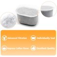 thumbnail image 3 of 2Pack Reusable Coffee Filter Replacement and 10Pack Charcoal Water Filters Compatible with Cuisinart Coffee Maker, 3 of 7