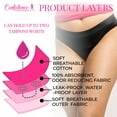 thumbnail image 4 of Confidence Period Panties Bikini Style 3 Pack| Soft, Comfortable, Breathable Spandex 4 Layer Leak Proof Menstrual Underwear, 4 of 5
