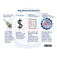 thumbnail image 5 of Replacement for DA32-10105T Samsung Refrigerator Temperature Sensor 12 Month Warranty, 5 of 5