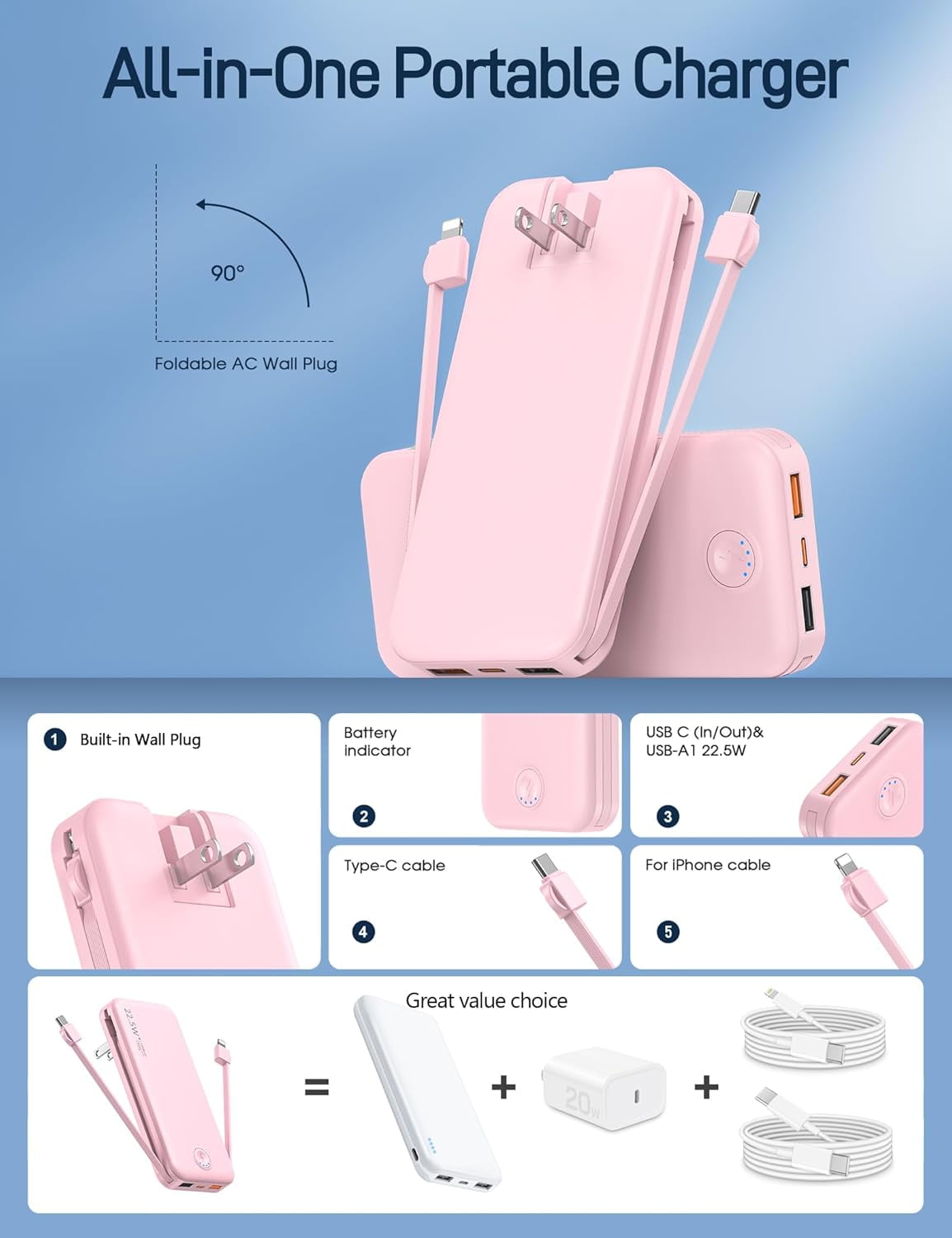 22.5W Super Fast Charging Portable Charger with Wall Plug,12000mAh USB-C Power Bank Built-in 2 Cable, Lightweight Phone Charger Travel Battery Pack for All iPhone, Samsung, Tablets