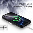 thumbnail image 5 of JETech Case for iPhone 16 Pro 6.3-Inch, Shockproof Phone Bumper Cover, Solid Color Matte TPU Frame, Anti-Scratch Clear Back (Black), 5 of 6