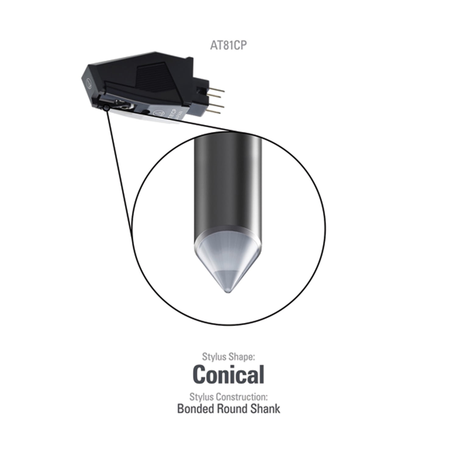 Audio-Technica Cartridge