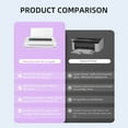 thumbnail image 4 of A4 Portable Printer Thermal Paper Printing for Travel Mobile Photo Printer Wireless BT Connect Compatible with iOS and Android Support 210mm/112mm(4'')/80mm(3'')/57mm (2'') Width Suitable fo, 4 of 7