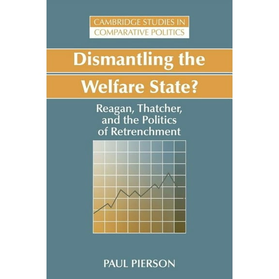 Cambridge Studies in Comparative Politic Dismantling the Welfare State?: Reagan, Thatcher and the Politics of Retrenchment, (Paperback)
