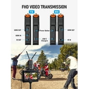 Lemorele Wireless Video Transmission Kit, 200M Low Latency HDMI Transmitter and Receiver, With IR Return Function, Suitable for Filmmaking and Photography