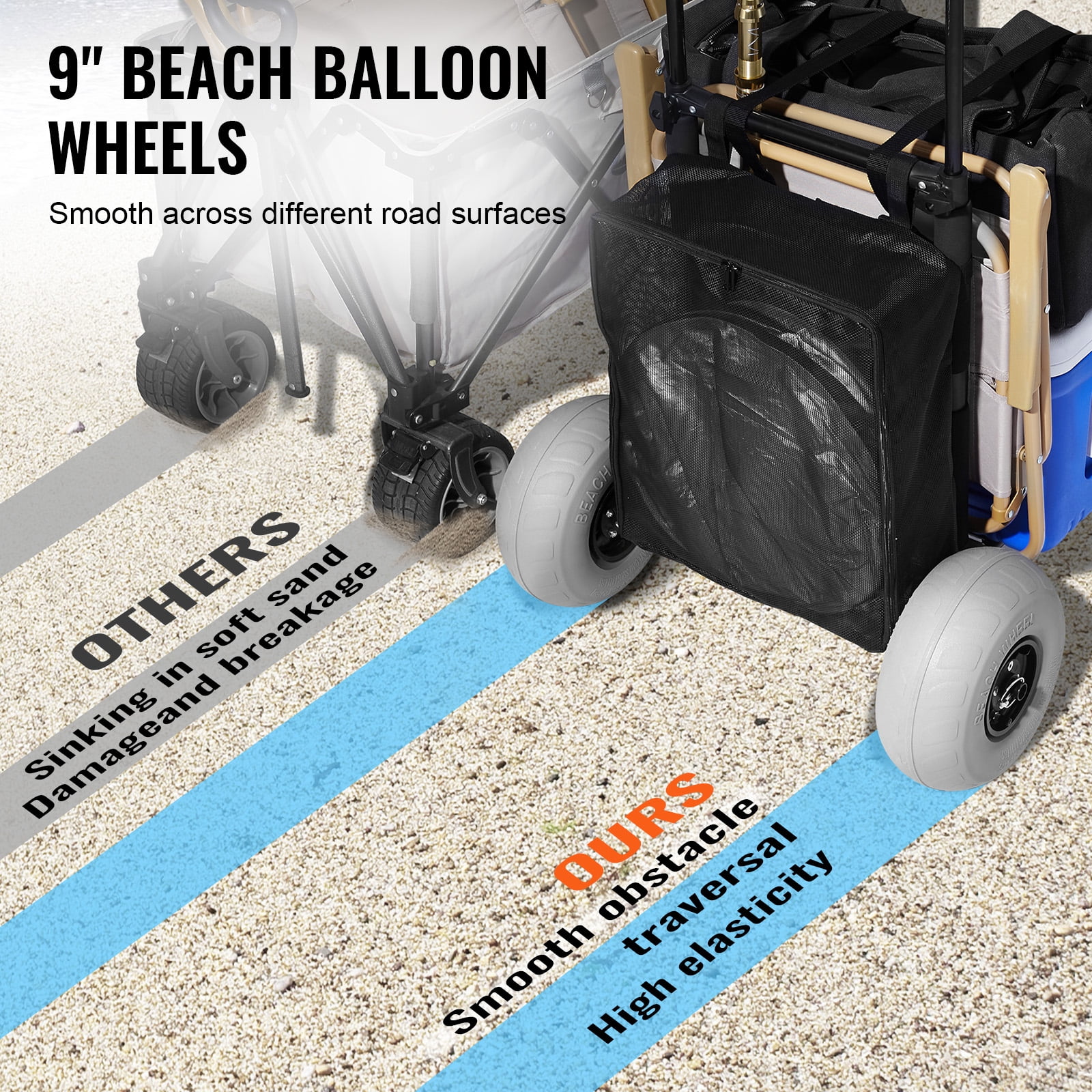 KFFKFF Shore Trolley with Large Sand-Friendly Wheels, Cargo Platform Measuring 20.1" x 14.6", Equipped with 9" Inflatable Wheels, Foldable Sand Wagon Supports up to 165LBS & Offers Adjustable Height
