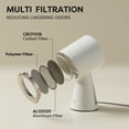 thumbnail image 4 of CIARRA Portable Range Hood with Detachable Aluminum Filter, Large Oil Collection Cup, Portable Kitchen Exhaust Fan for Indoor BBQ, Hot Pot,Ivory, 4 of 7