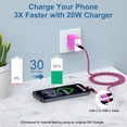 thumbnail image 3 of Charging Block, PD 20W USB C Charger Block with 6FT USB C to C Charging Cable, Type C Block USB C Wall Charger Power Adapter Fast Charging Station with Type C Phone Charger Cords, Pink, 3 of 7